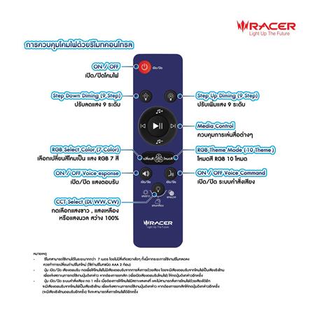 ไฟเพดาน LED RACER AI JISOO 15 นิ้ว 40 วัตต์ DAYLIGHT/COOL WHITE/WARM WHITE/RGB สีขาว_13