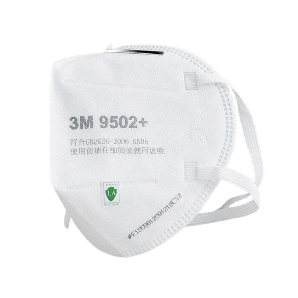 หน้ากากแบบพับได้สายคล้องศีรษะ 3M 9502+