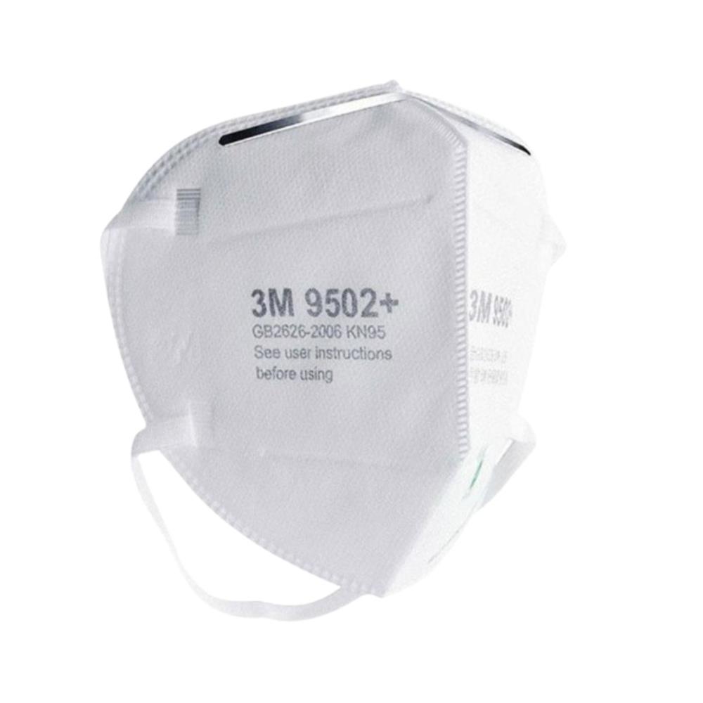 หน้ากากแบบพับได้สายคล้องศีรษะ 3M 9502+