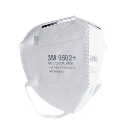 หน้ากากแบบพับได้สายคล้องศีรษะ 3M 9502+_1