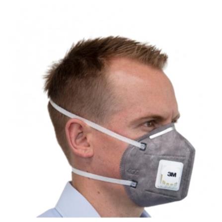 หน้ากากป้องกันฝุ่นและกลิ่น มีวาล์ว 3M 9542V P2 N95_4