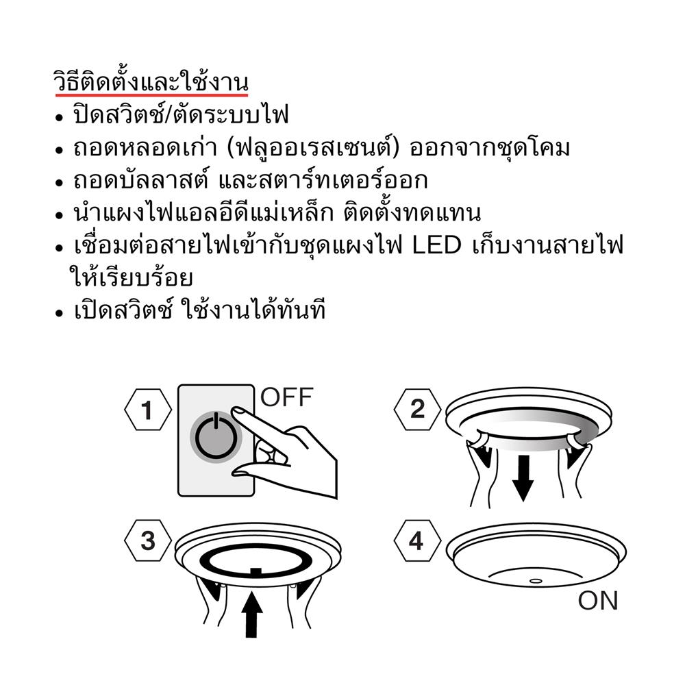 หลอด LED SHINING MAGNET SAKURA 20 วัตต์ DAYLIGHT