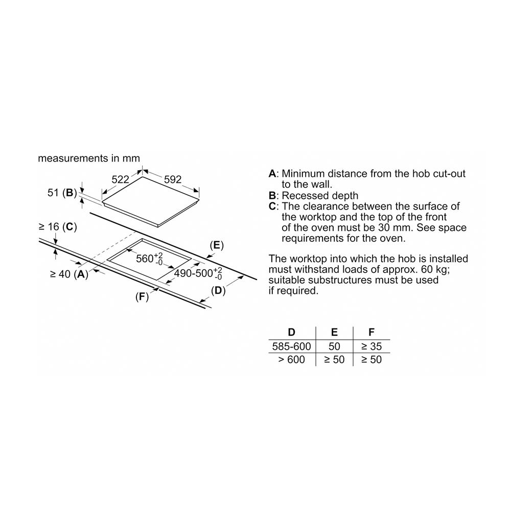 เตาฝังอินดักชั่น BOSCH PUG611AA5D 60 ซม.