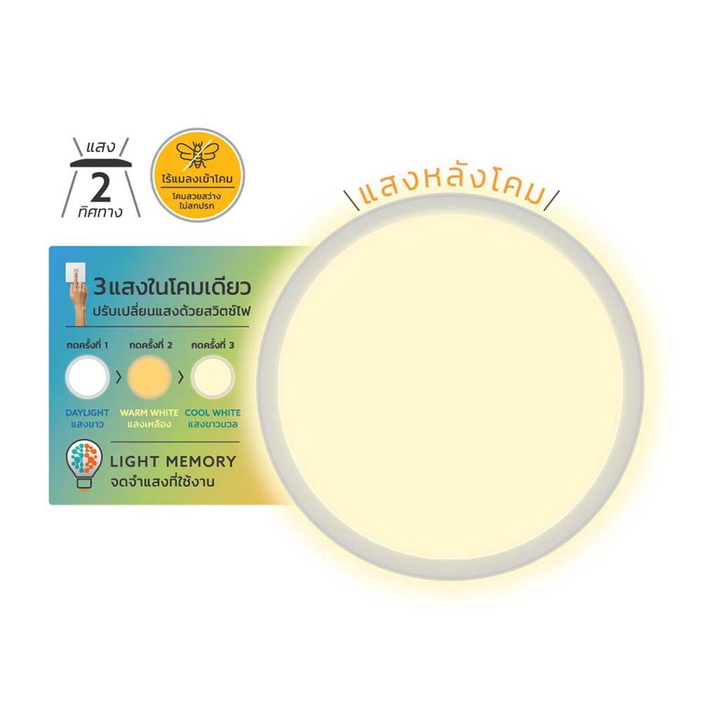 ไฟเพดาน LED LAMPTAN BEHIND 11.5 นิ้ว 24 วัตต์ DAYLIGHT/COOL WHITE/WARM WHITE สีขาว