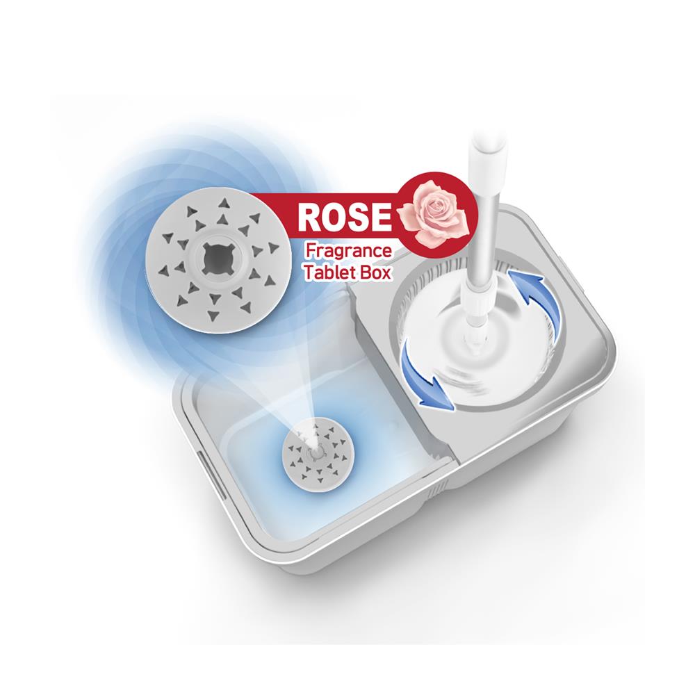 ก้อนน้ำหอมสำหรับชุดถังปั่น FARCENT 50 กรัม กลิ่นกุหลาบ