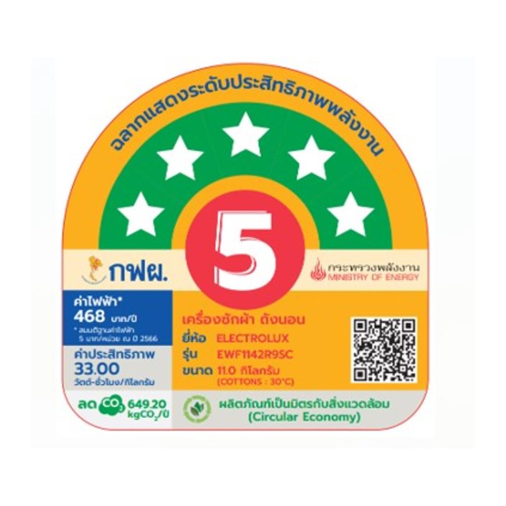 เครื่องซักผ้าฝาหน้าพร้อมขาตั้ง ELECTROLUX EWF1142R9SC 11 กก. 1400RPM อินเวอร์เตอร์ สีเทาเข้ม