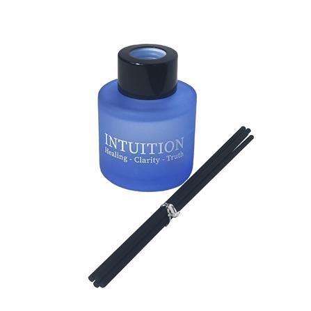 ชุดน้ำหอมปรับอากาศ PORRIN FRESH LINEN HOME_2