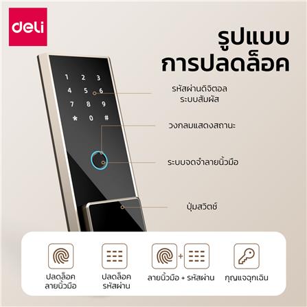 ตู้นิรภัย FINGERPRINT DELI ET596-BK-01 สีดำ_6