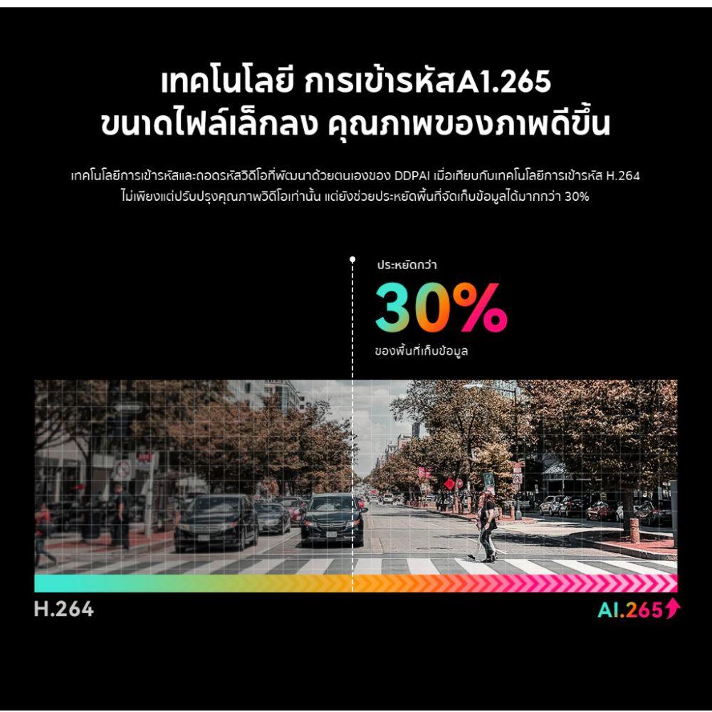 กล้องติดรถยนต์หน้าหลัง DDPAI N1 DUAL 1296P HD สีดำ