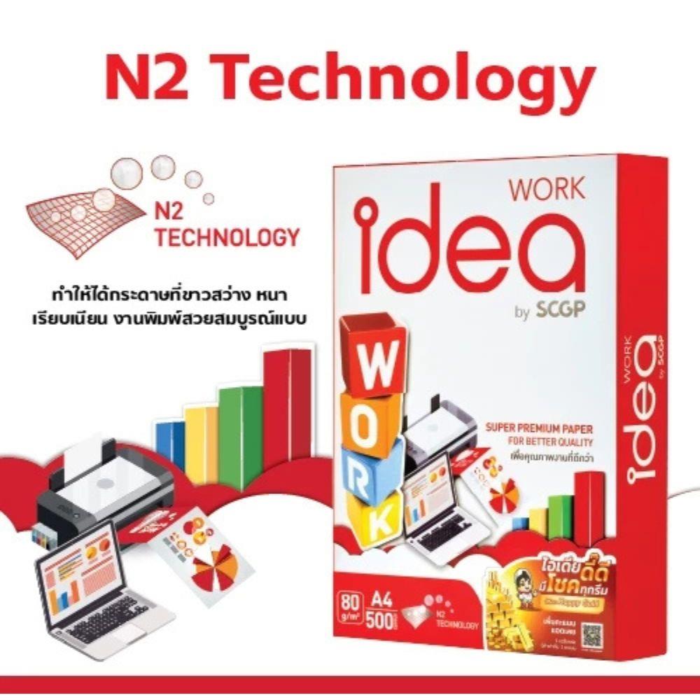 กระดาษถ่ายเอกสาร IDEA BY SCGP WORK 80 แกรม 5 รีม ต่อ กล่อง