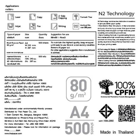 กระดาษถ่ายเอกสาร IDEA BY SCGP WORK 80 แกรม 5 รีม ต่อ กล่อง_4