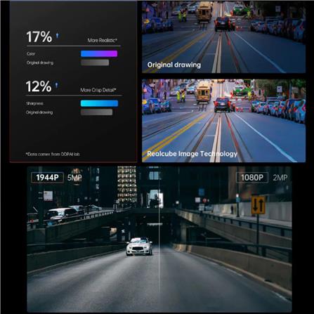 กล้องติดรถยนต์หน้าหลัง DDPAI Z40 GPS DUAL 1944P สีดำ_2