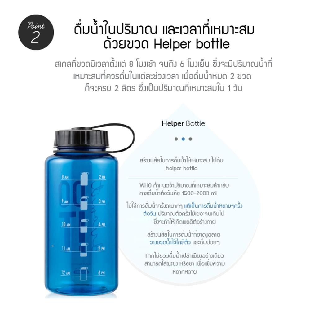 ขวดน้ำพลาสติก LOCKNLOCK HELPER 1 ลิตร สีฟ้า