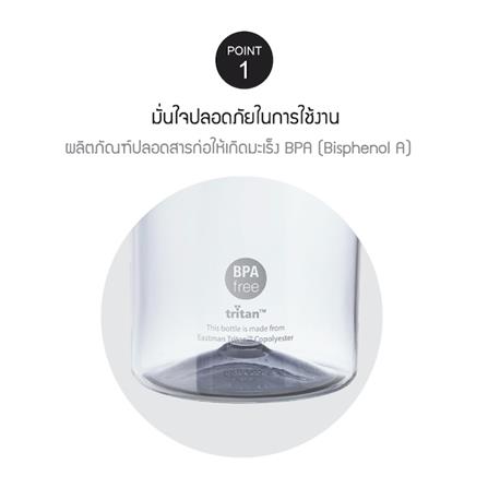 ขวดน้ำพลาสติก TRITAN LOCKNLOCK LINE FRIEND 550 มล. สีฟ้า_2