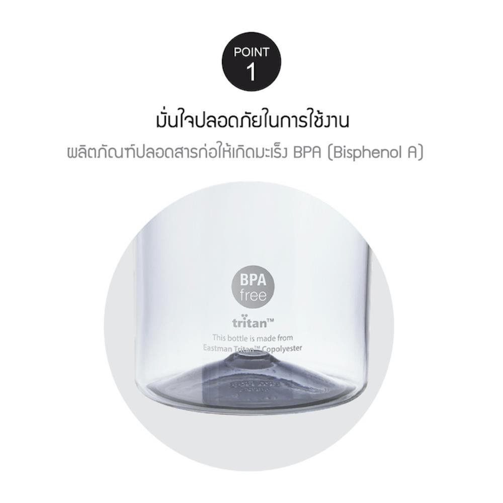 ขวดน้ำพลาสติก TRITAN LOCKNLOCK LINE FRIEND 550 มล. สีขาว/ใส