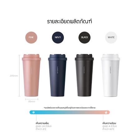 กระติกสุญญากาศ 550 มล. LOCKNLOCK ENERGETIC ONE TOUCH สีมิ้นต์_6