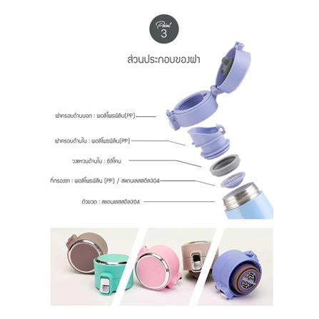 กระติกสุญญากาศ 450 มล. LOCKNLOCK HOLIDAY SUNSET สีมิ้นท์_3