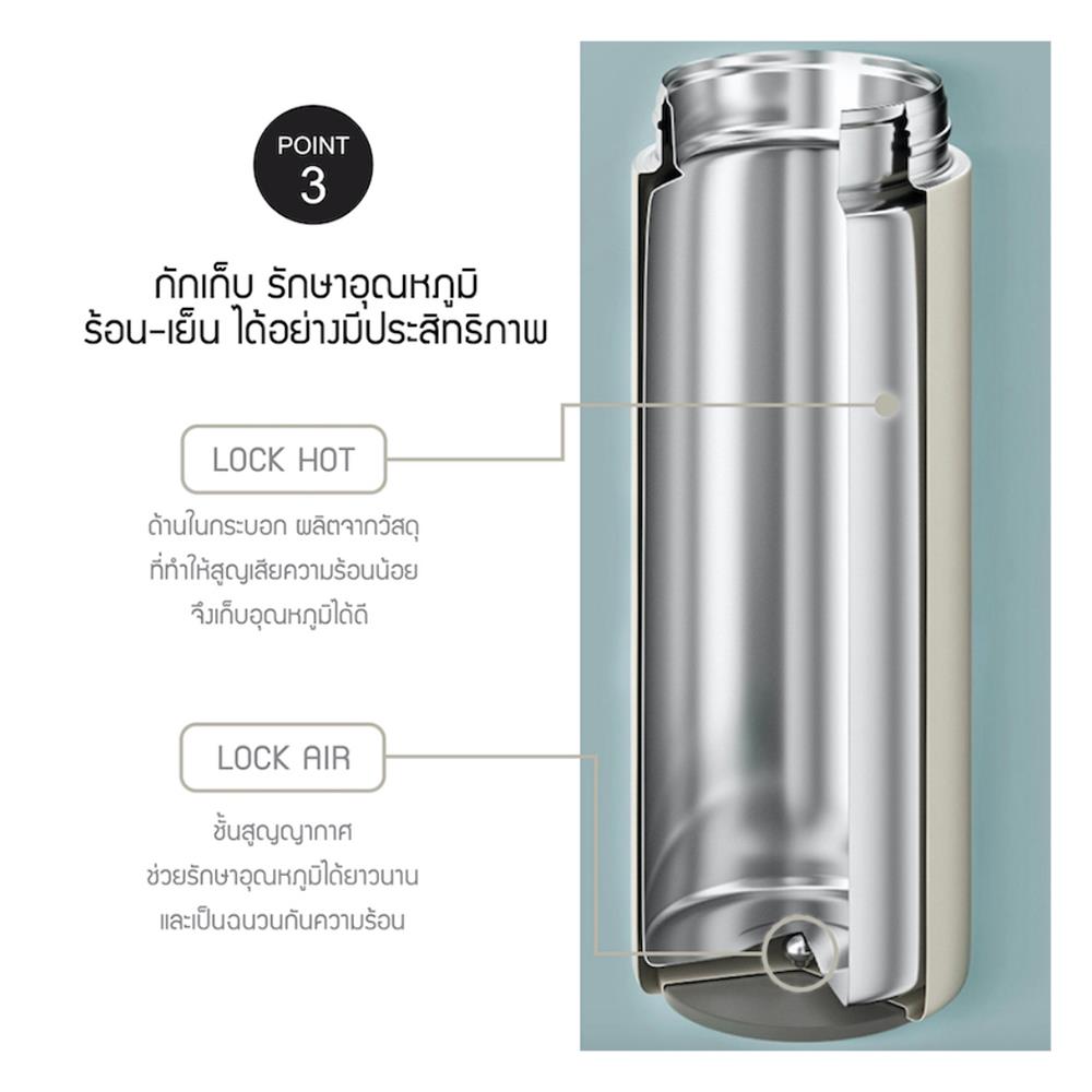กระติกสุญญากาศ LOCKNLOCK TUMBLER 450 มล. สีมิ้นท์
