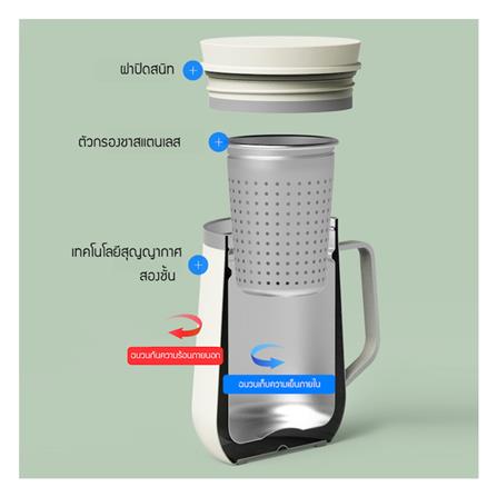 แก้วน้ำสเตนเลส LOCKNLOCK METRO TEA 0.4 ลิตร สีครีมงาช้าง_5