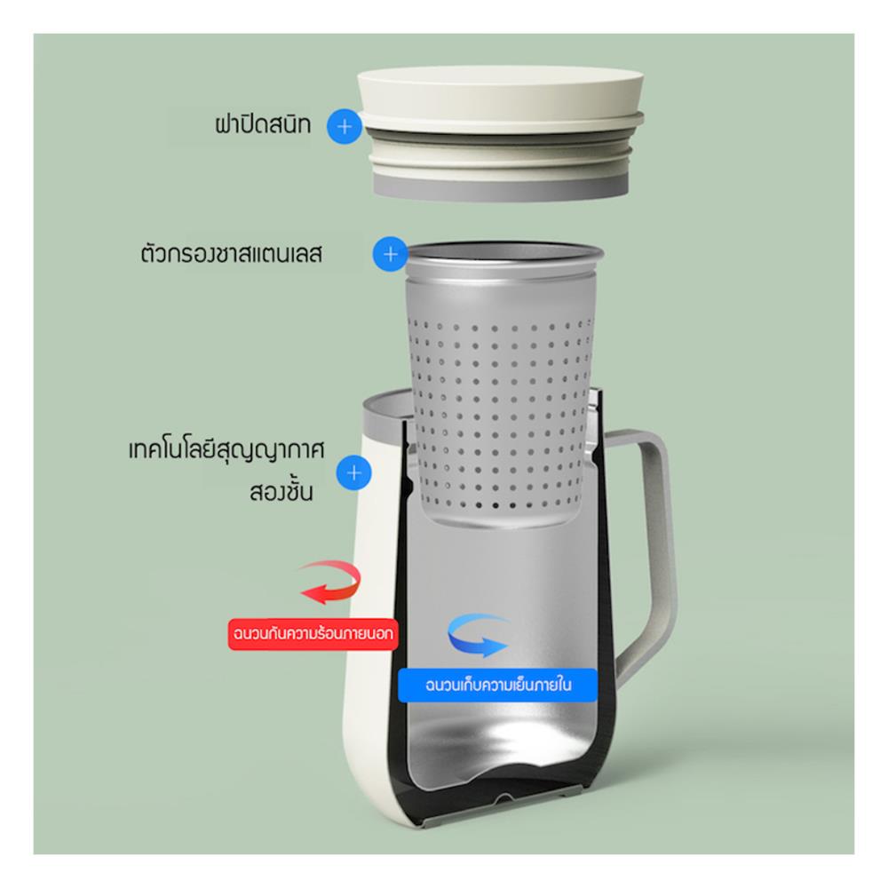 แก้วน้ำสเตนเลส LOCKNLOCK METRO TEA 0.4 ลิตร สีม่วง