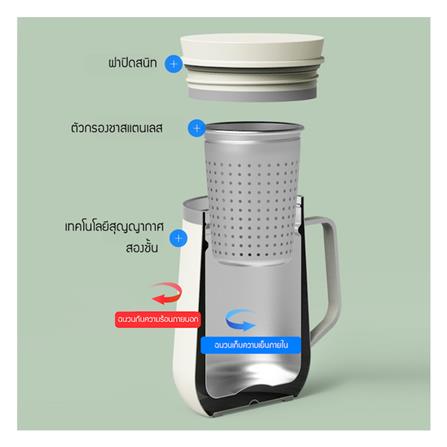 แก้วน้ำสเตนเลส LOCKNLOCK METRO TEA 0.4 ลิตร สีม่วง_4