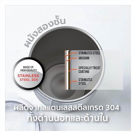 แก้วน้ำสุญญากาศ LOCKNLOCK 470 มล. สีเงิน_5