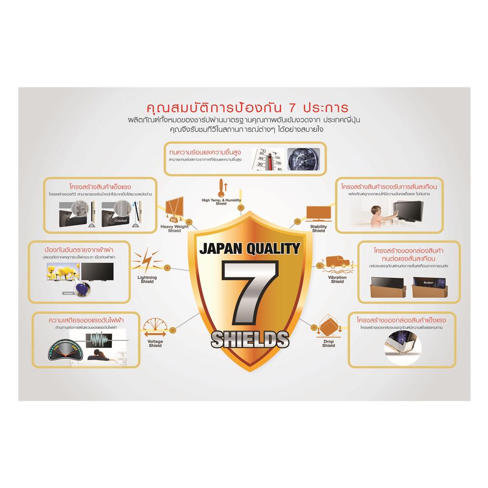 ทีวีเอ็กซ์แอลอีดี 75 นิ้ว SHARP (4K, XLED, GOOGLE TV) 4T-C75GU8500