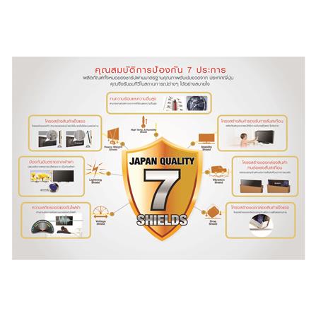 ทีวีเอ็กซ์แอลอีดี 75 นิ้ว SHARP (4K, XLED, GOOGLE TV) 4T-C75GU8500_2