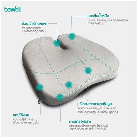 เบาะรองนั่ง BEWELL HT002-BL 18X14 นิ้ว สีน้ำเงิน_7