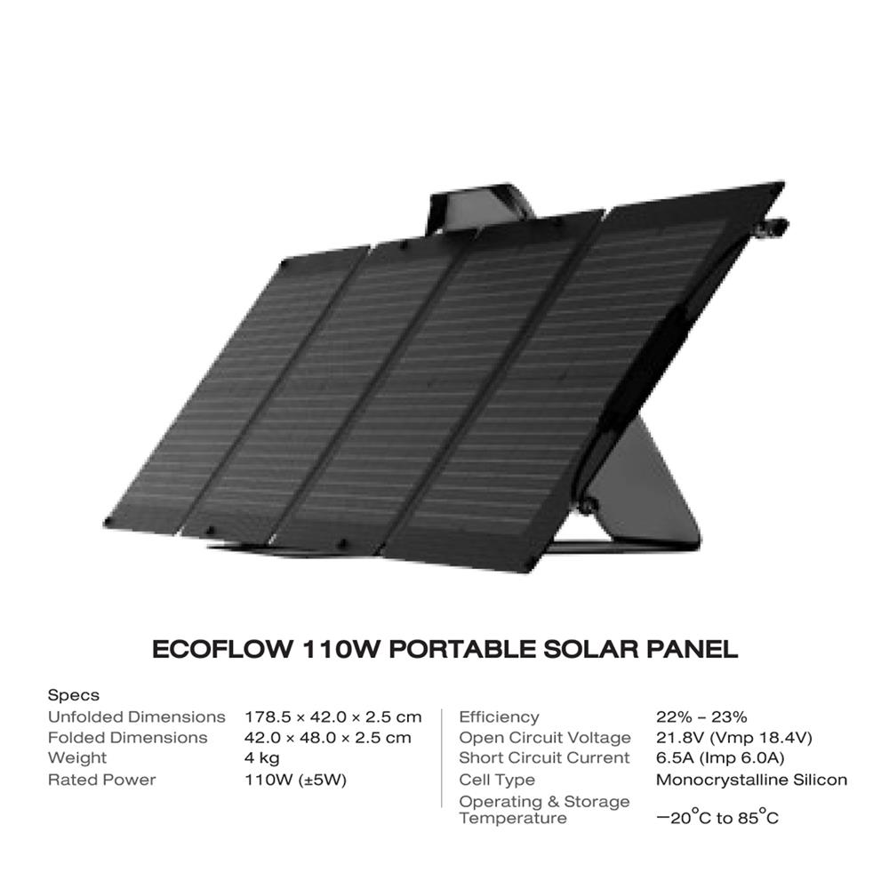 แผงโซลาร์เซลล์ แบบพกพา ECOFLOW 110 วัตต์ สีดำ