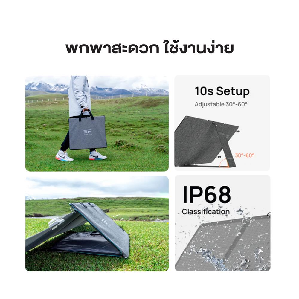 แผงโซลาร์เซลล์ แบบพกพา ECOFLOW 110 วัตต์ สีดำ