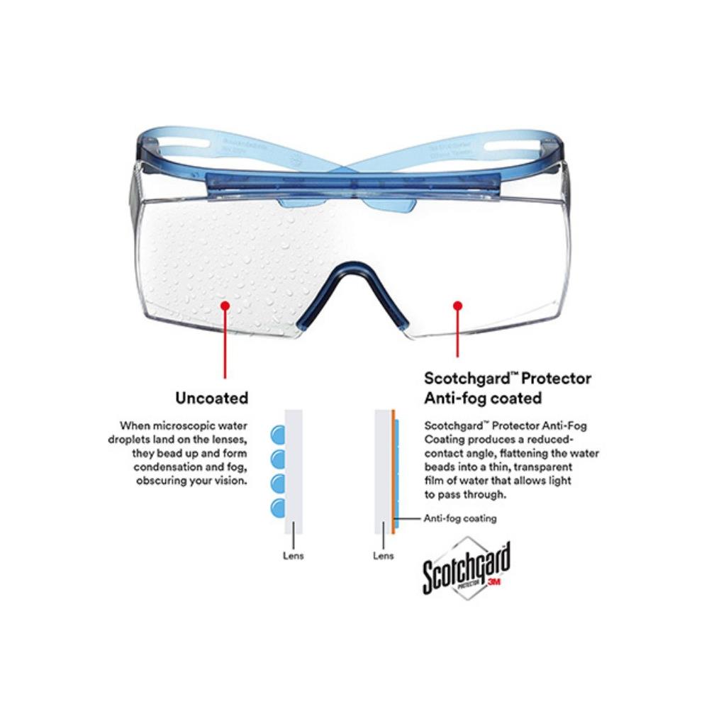 ครอบแว่นนิรภัย 3M SF3701 เลนส์สีใส