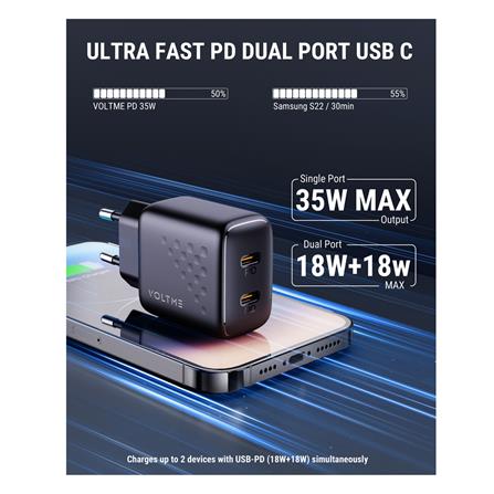 ชุดสายชาร์จ C TO C VOLTME V2021T 35W สีดำ_6