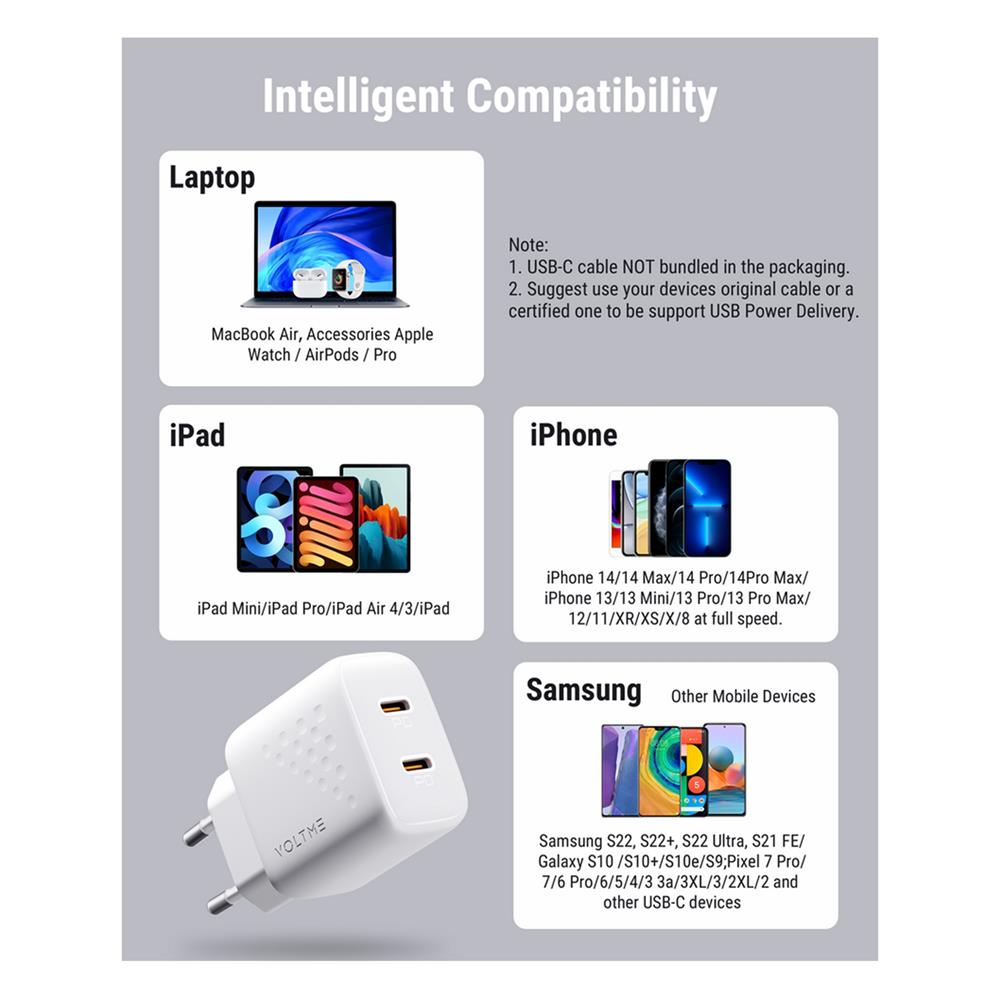 ชุดสายชาร์จ USB-C TO USB-C VOLTME V2022T 35W สีขาว