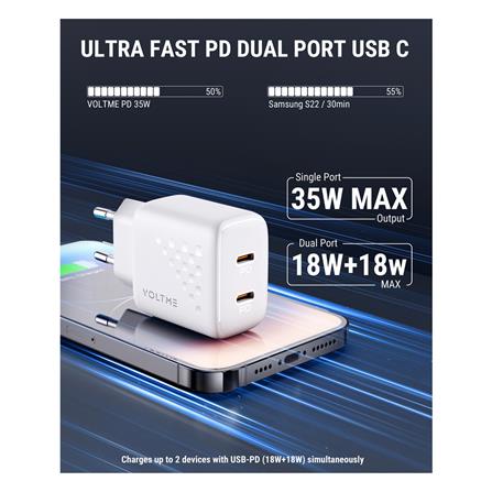 ชุดสายชาร์จ USB-C TO USB-C VOLTME V2022T 35W สีขาว_5