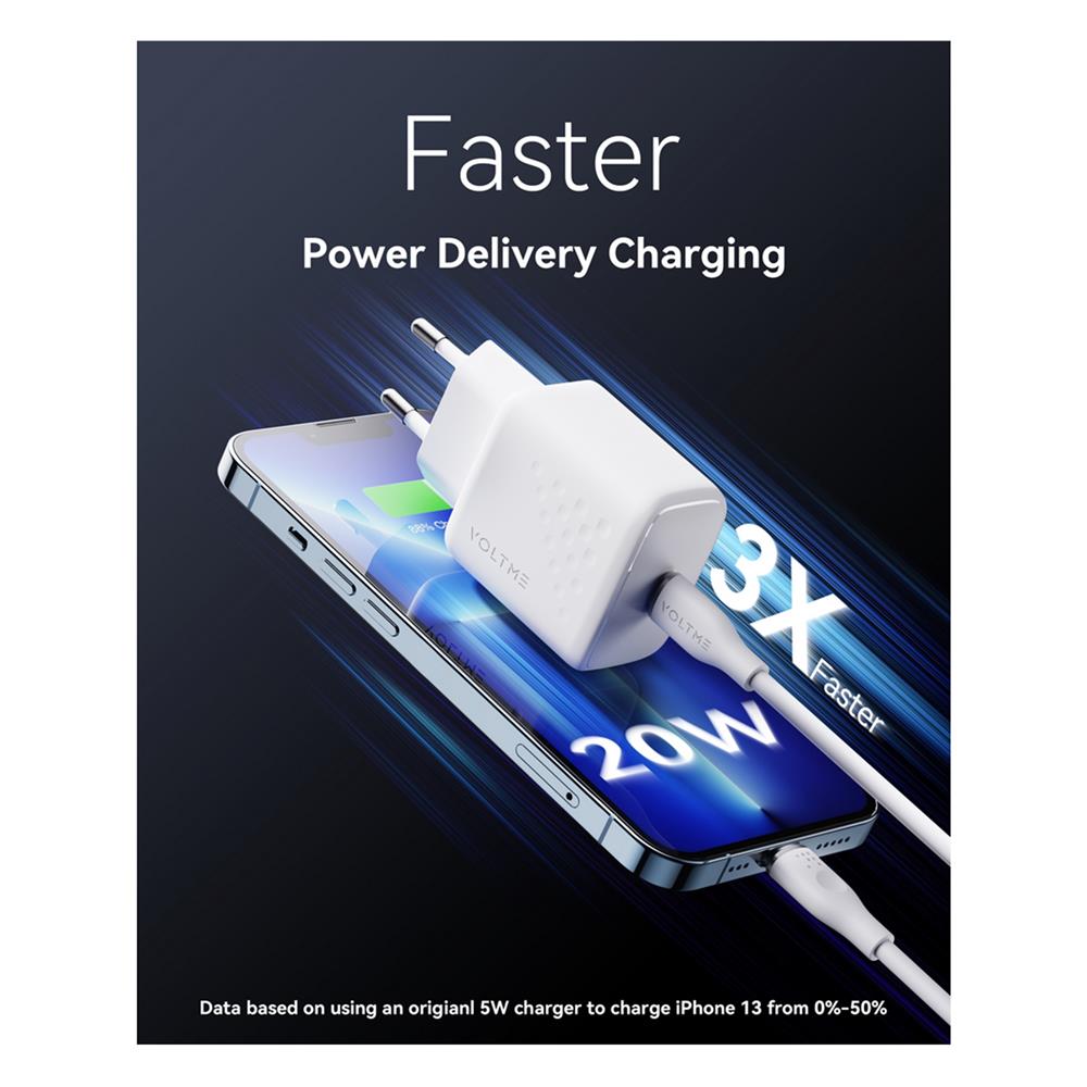 อะแดปเตอร์ TYPE C VOLTME V2018TH 20W สีขาว