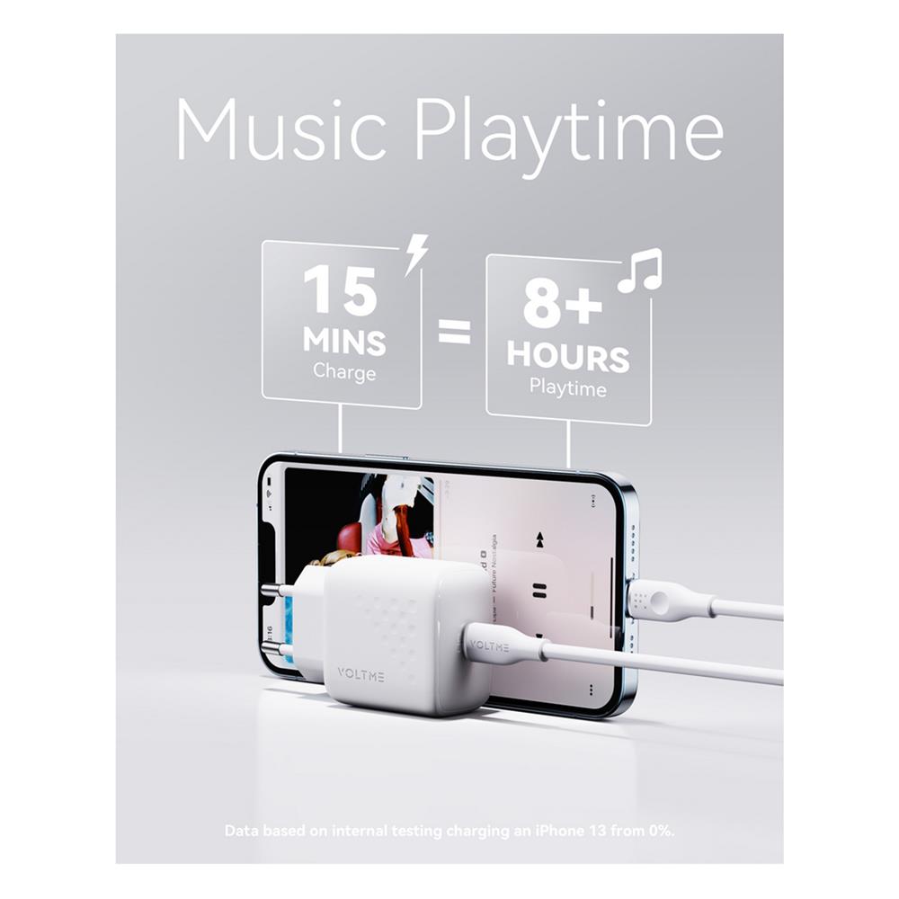 อะแดปเตอร์ TYPE C VOLTME V2018TH 20W สีขาว