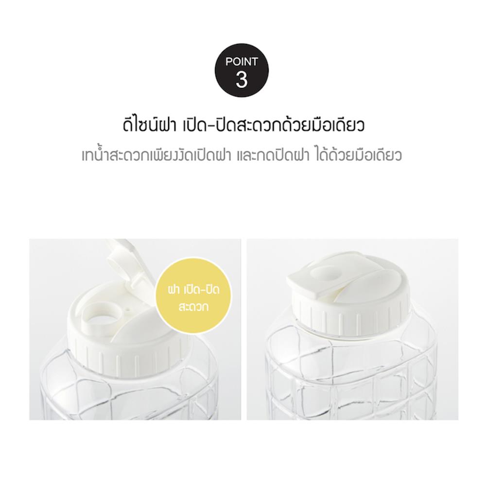 ขวดน้ำพลาสติก PET LOCKNLOCK 1.5 ลิตร แพ็ก 3 ขวด สีขาว