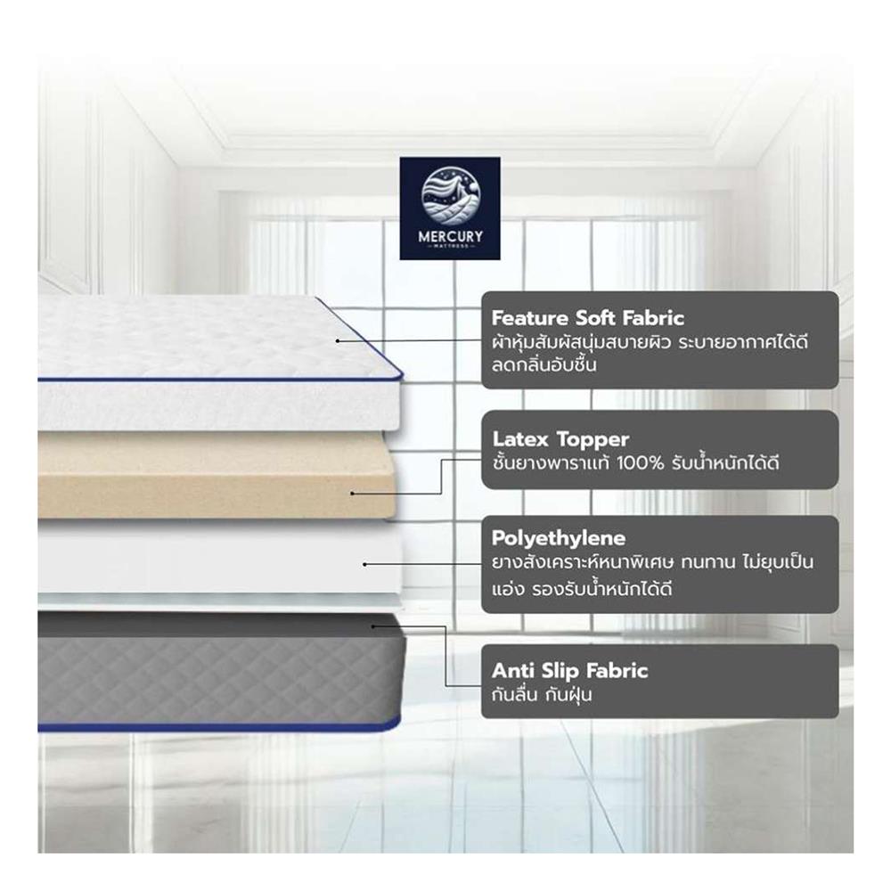 ที่นอน 3.5 ฟุต MERCURY MATTRESS CAIRO