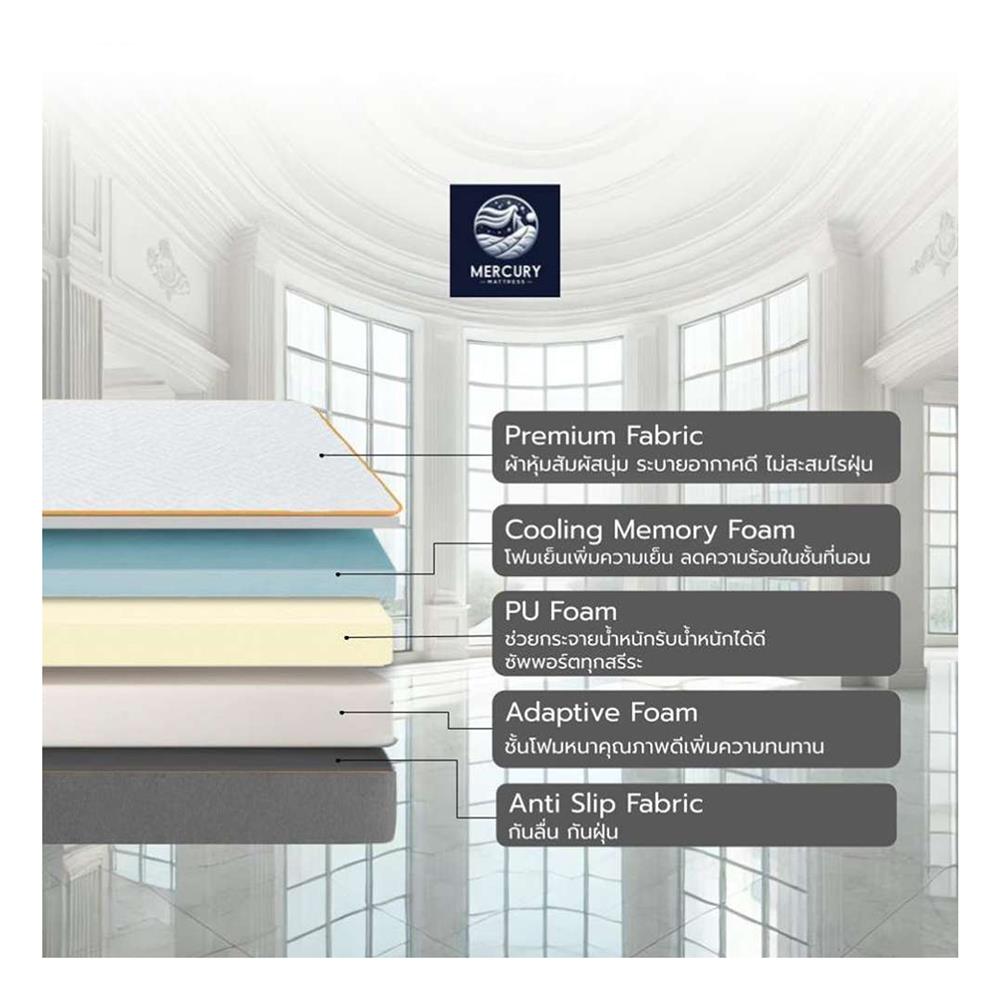 ที่นอนเมมโมรี่โฟม 3.5 ฟุต MERCURY MATTRESS รุ่น MANILA