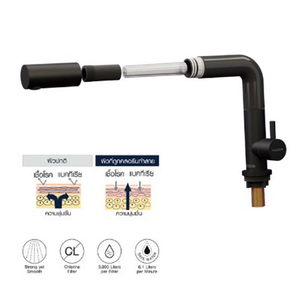 ก๊อกอ่างล้างหน้าเดี่ยว KUDOS เวรี่ย์ K1500419