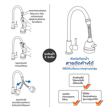 หัวต่อก๊อกน้ำ ELEGANCE EG-9747_3