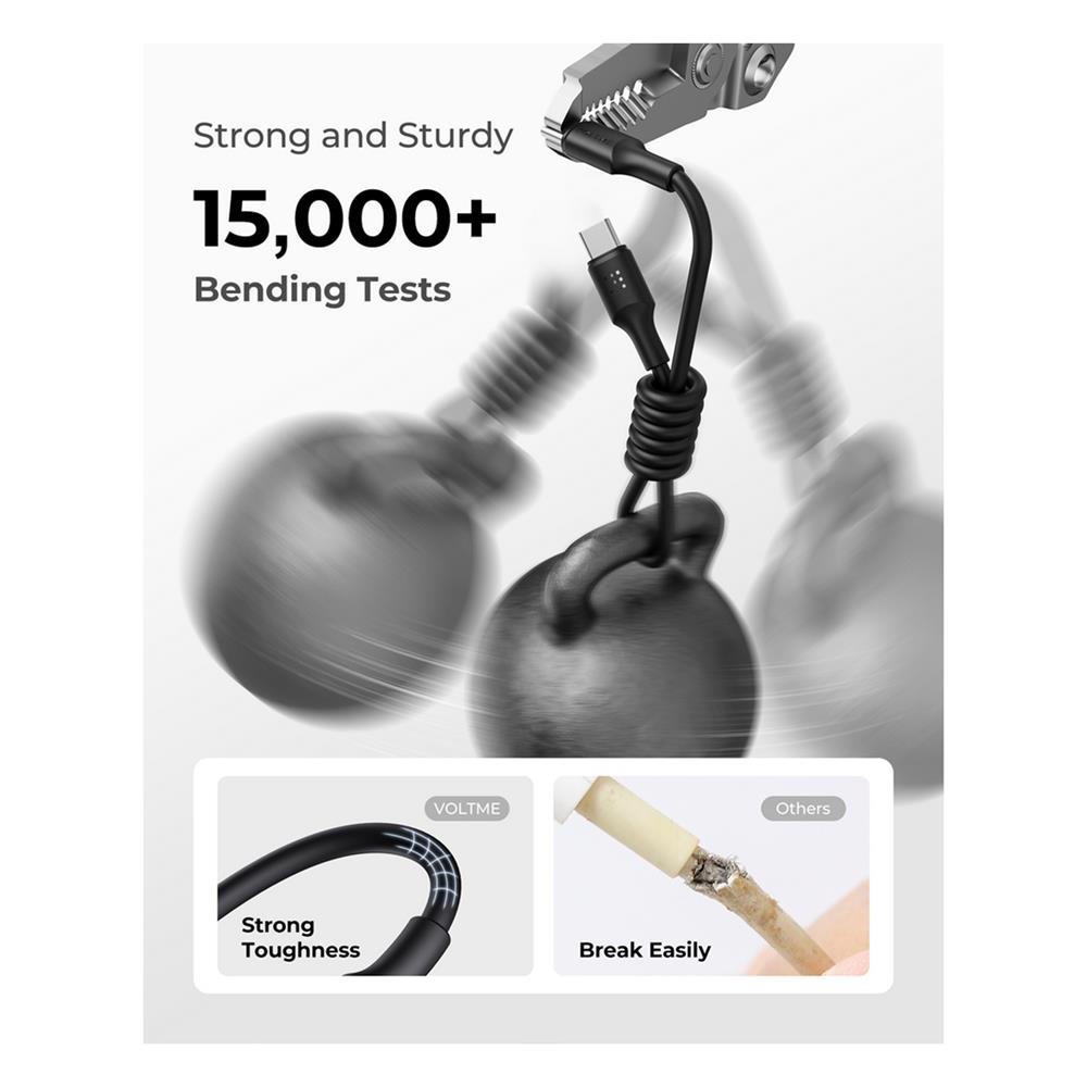 สายชาร์จ USB-C TO USB-C POWERLINK EDC C2280 2 เมตร สีดำ