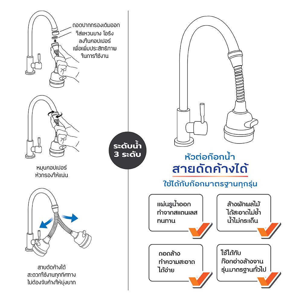 หัวต่อก๊อกน้ำ ELEGANCE EG-9748