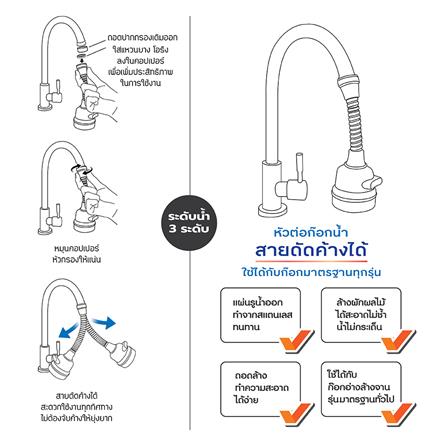 หัวต่อก๊อกน้ำ ELEGANCE EG-9748_3