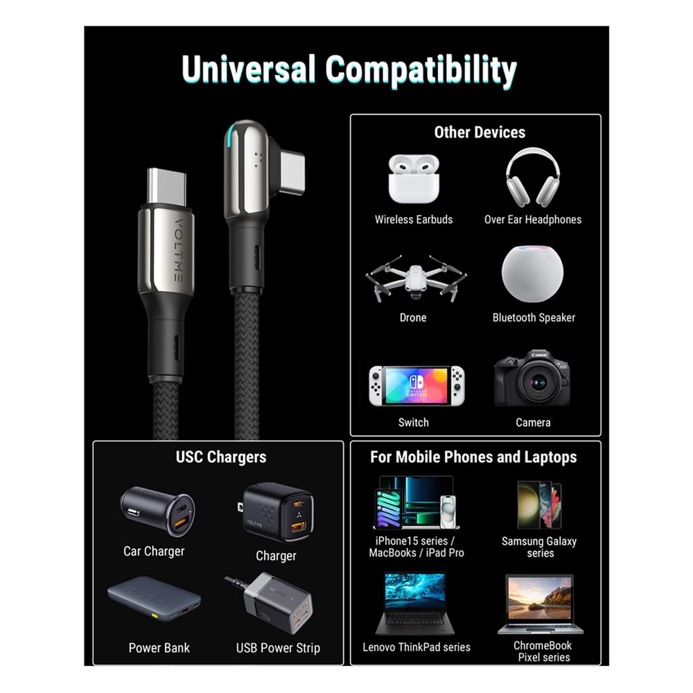 สายชาร์จ USB-C TO USB-C VOLTME POWERLINK STARK C2071 1.2 เมตร สีดำ