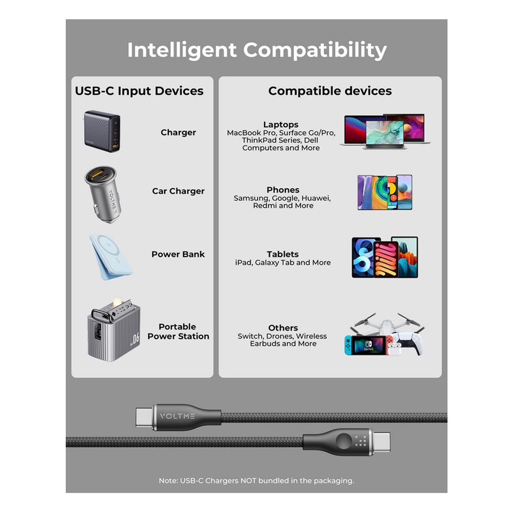 สายชาร์จ USB-C TO USB-C VOLTME POWERLINK RUGG C2057 1 เมตร สีดำ