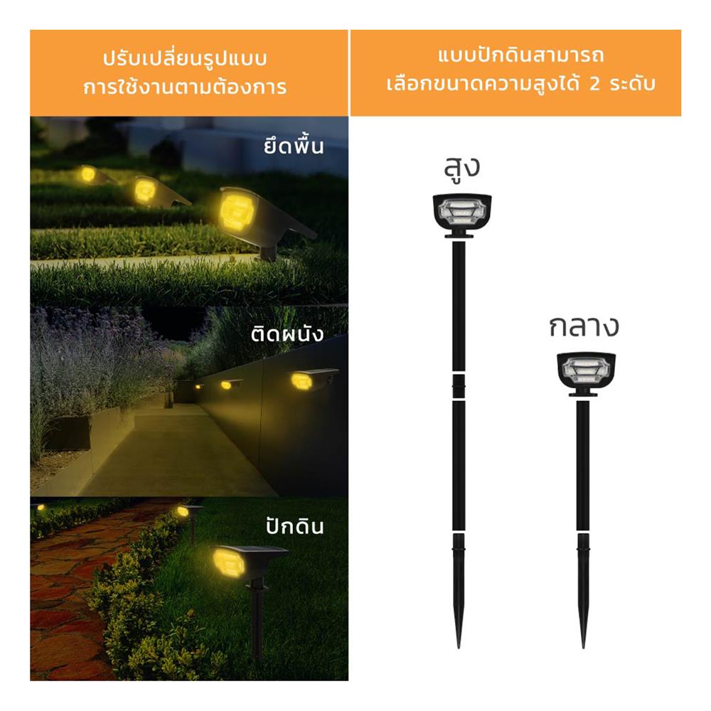ไฟผนังภายนอก SOLAR LAMPTAN APEX 5 วัตต์ WARM WHITE สีดำ
