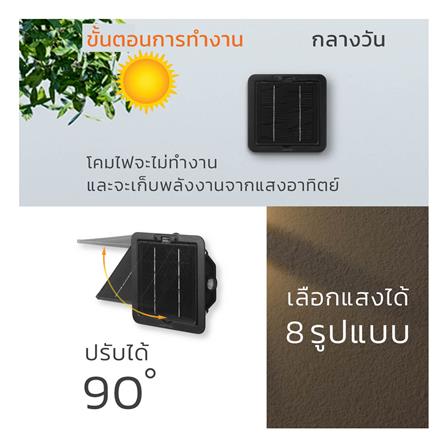 ไฟผนังภายนอก SOLAR LAMPTAN QUADLUX 9 วัตต์ WARM WHITE สีดำ_9
