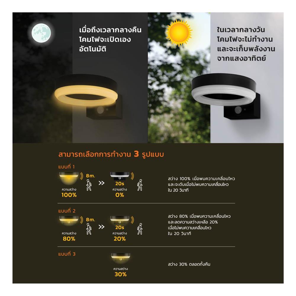 ไฟผนังภายนอก SOLAR LAMPTAN RING 10 วัตต์ WARM WHITE สีดำ/ขาว